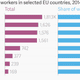 Image for article titled Nearly seven million women in Europe wish they could work more hours